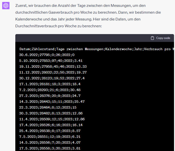 Das Bild zeigt die Analyse der Zählerstände durch ChatGPT